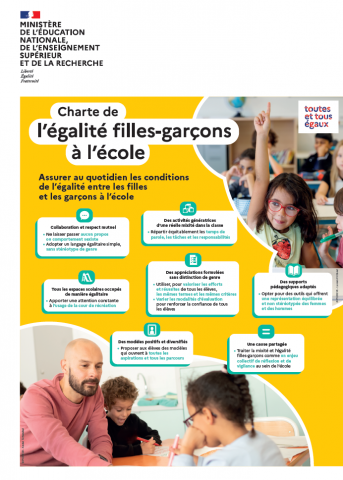 Charte de l'égalité filles-garçons à l'école